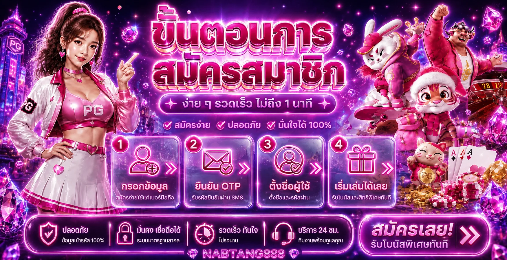 รวมค่ายเกมยอดนิยมบน NABTANG888