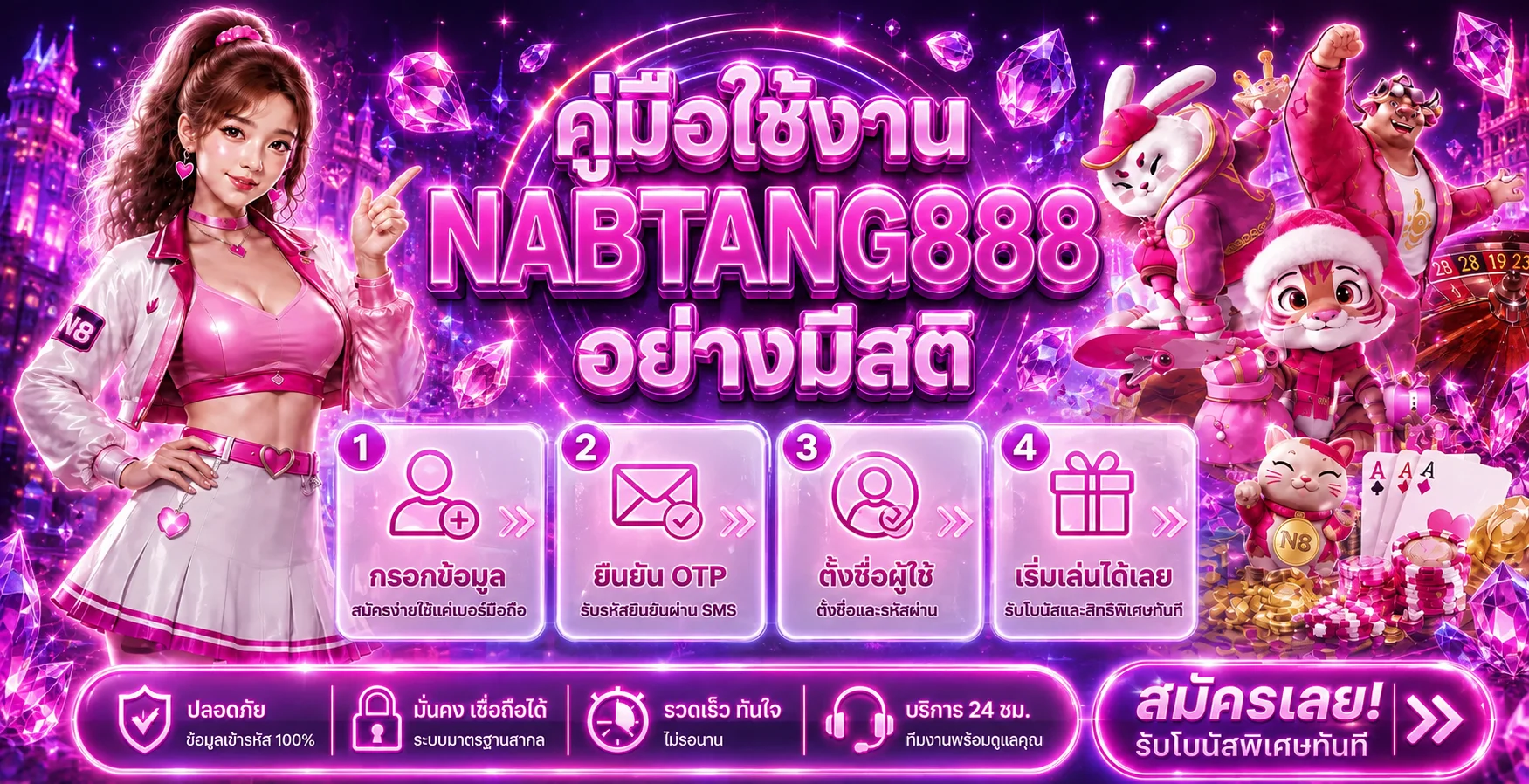 NABTANG888 สมัคร | วิธีตรวจทางเข้าและฝากถอน